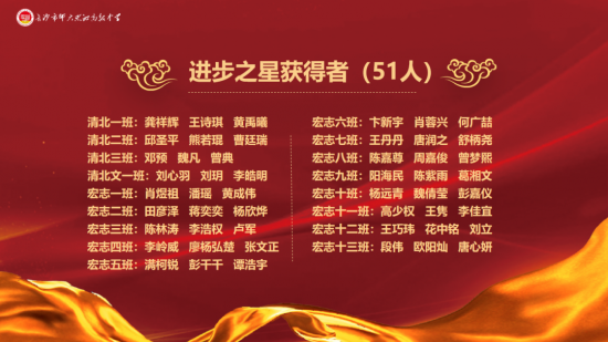 _高考表彰大会颁奖词_高考颁奖典礼主持词